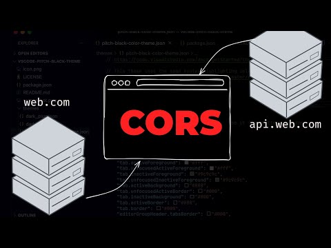 CORS - ¿Que es Cors y como solucionarlo?