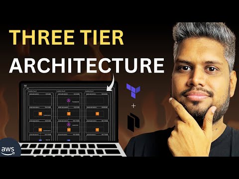 Deploy a Scalable Three-Tier App on AWS | HashiCorp Terraform + Packer