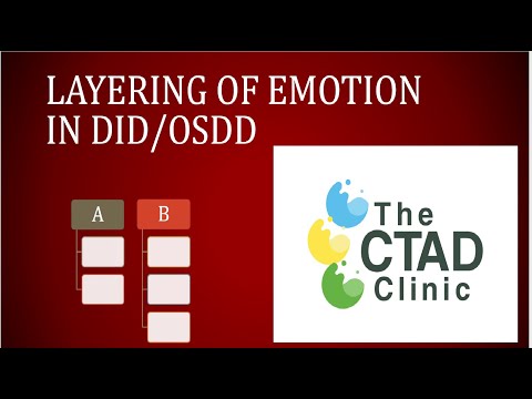 Layering of Emotion in DID/OSDD