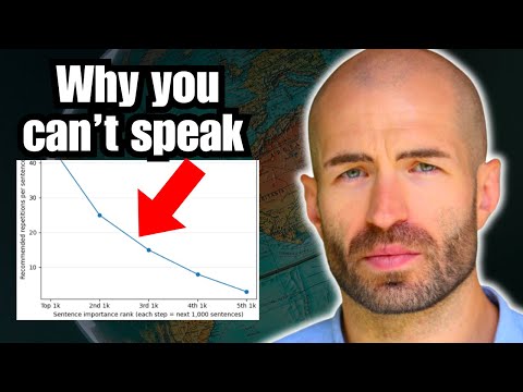 Why you're not fluent (The worst language learning mistake)