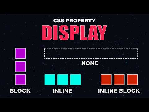 Learn CSS Display Property: Inline, Block, Inline-Block Explained in 4 Minutes!