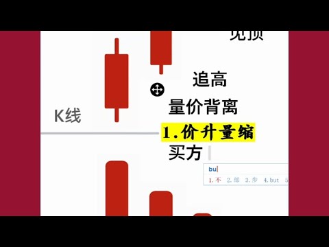从零开始学量价上集