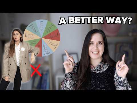 How to Find Your 3 Style Words (I found a NEW way)