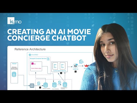 Building A Kumo-Powered AI Movie Concierge ChatBot As A Snowflake Native App
