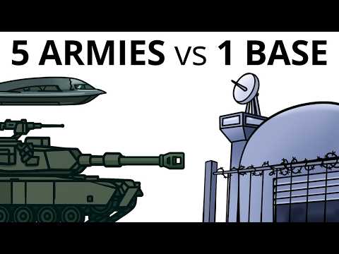 What If History’s Greatest Armies Attacked a Modern Military Base?