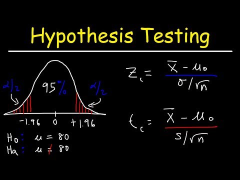 Hypothesis Testing Problems - Z Test & T Statistics - One & Two Tailed Tests 2