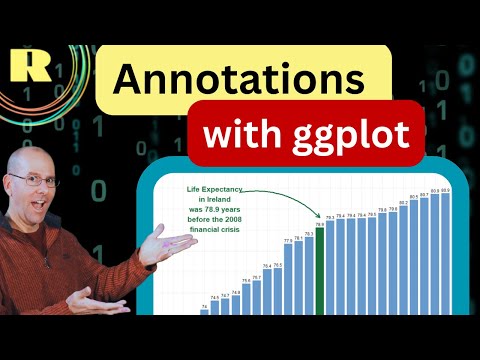 Annotate your plots and graphs with ggplot.