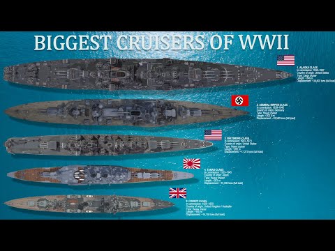 Top 10 Biggest and Heaviest Cruisers of WWII