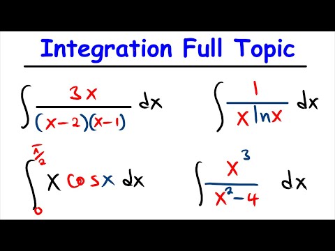 Integral Calculus Review