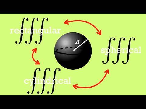 Converting a triple integral among rectangular, cylindrical and spherical coordinates