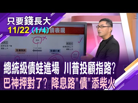 比川普更快買債 巴神這次賭對了?聯準會開啟降息循環 債券ETF挺過最壞時?匯損問題先擺一邊 減股轉債絕佳時機?【20251122(第1/4段)只要錢長大*鄭明娟(王仲麟×謝晨彥)】