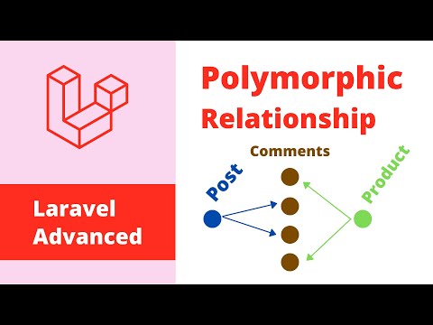 Laravel Advanced - Polymorphic Relationship