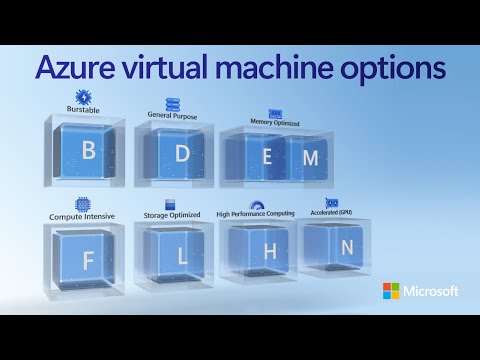 Choosing the right Virtual Machine on Azure