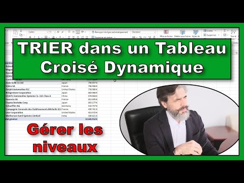 [HELP] Sort in a Pivot Table!