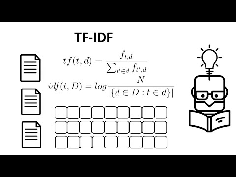 Term Frequency Inverse Document Frequency (TF-IDF) Explained