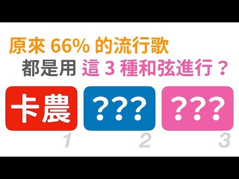 原來 66% 的流行歌，都是用這 3 種和弦進行？ [2019 流行歌和弦大調查]