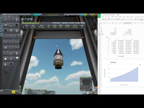 Rocket Science - How To Calculate Rocket Performance