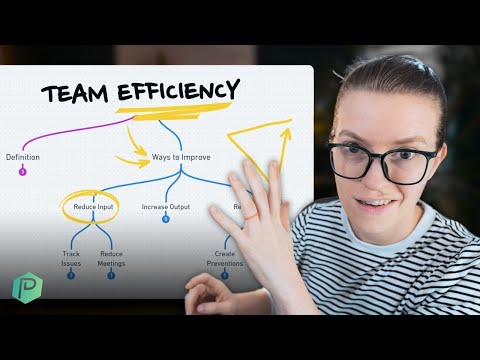 4 Ways to Improve Small Business Efficiency
