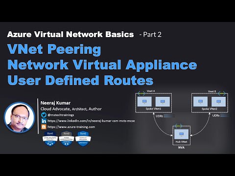 Azure Virtual Network Basics-Part2: VNet Peering, User Defined Routes, and Network Virtual Appliance