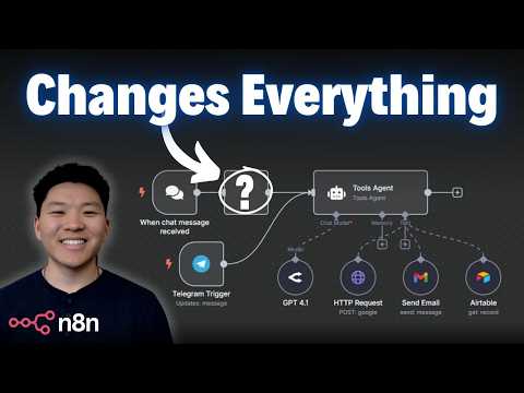 25 Hidden n8n Features That Save Hours of Work