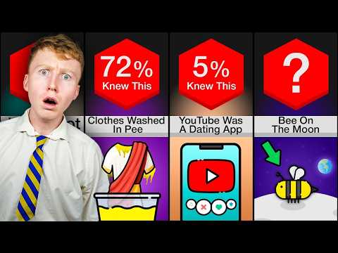 150 Facts You Definitely Didn't Know!