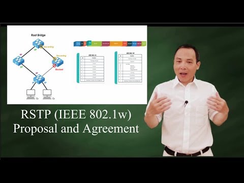 How Rapid STP reacts to change -  Proposal/agreement process