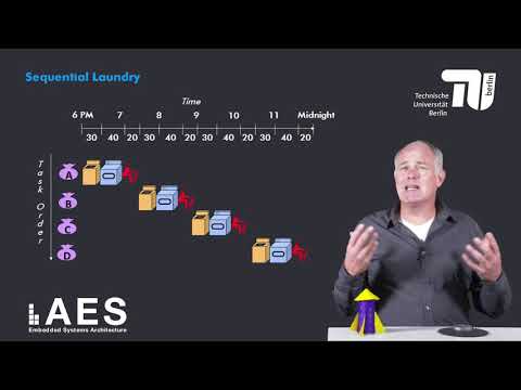 1 3 1 Pipelining Principles