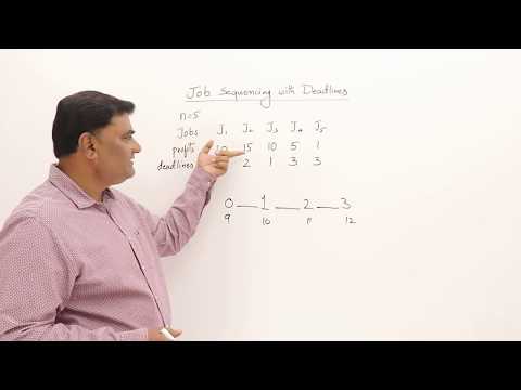 3.2 Job Sequencing with Deadlines - Greedy Method
