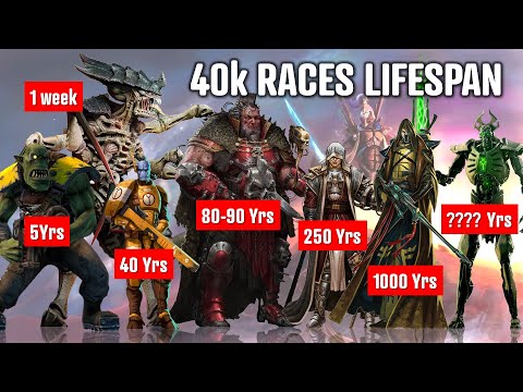 Lifespan of all 40K Races and Oldest Characters