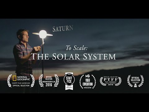 To Scale: THE SOLAR SYSTEM