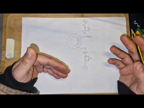 How it works? Part 1.