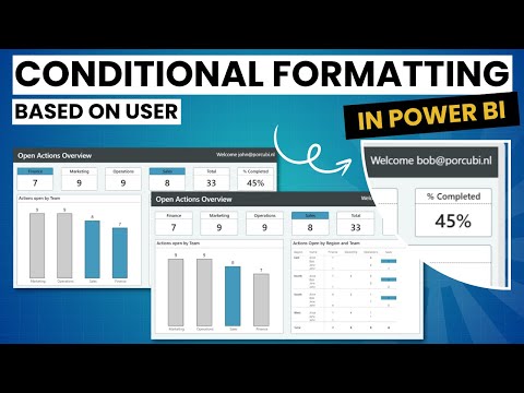 Conditional formatting based on user login in Power BI