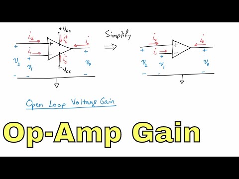 04 - Op Amp Gain and Linear Region
