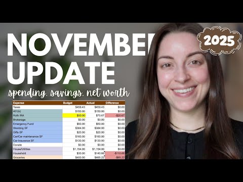 November 2025 Finance Update | How I Spent My Money, My Savings, My Net Worth, Annual Goals Update