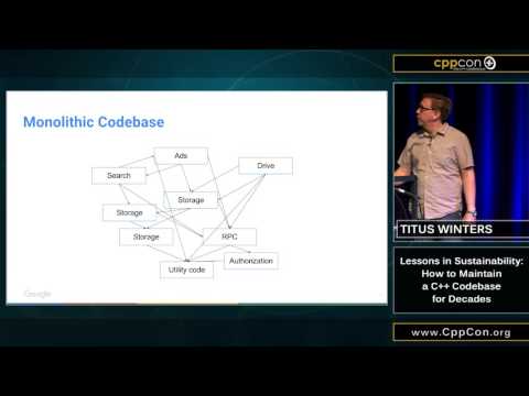 CppCon 2015: Titus Winters "Lessons in Sustainability...”