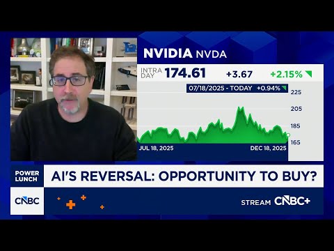 AI demand is off the charts, says Bernstein's Stacy Rasgon