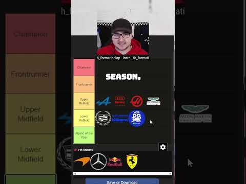 WILL THIS BE THE TITLE FIGHT? #f1 #formula1 #mclarenf1 #ferrarif1