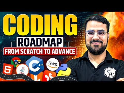 Complete Coding Roadmap From Scratch 2026 | Learn Programming Step by Step for Beginners