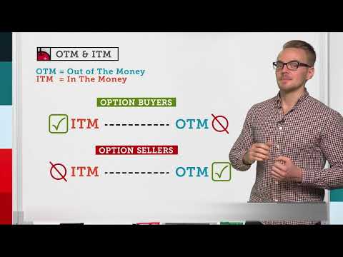Options - OTM vs ITM Explained: Options Trading Concepts