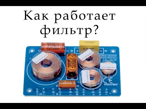 How does a crossover filter work in acoustics?