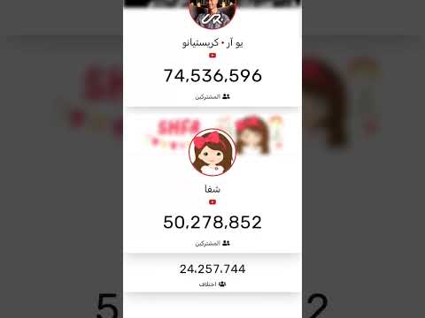 عداد الإشتراكات في قناة كريستيانو رونالدو #لايك #دويتو #ندى #رضا #ضحك #اكسبلور#شفا#كريستيانو_رونالدو