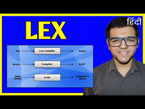 Lex in Compiler Design 🔥🔥
