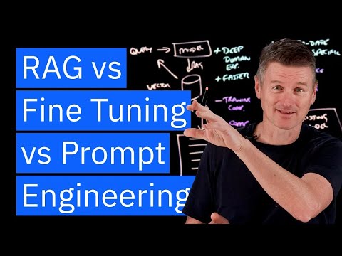 RAG vs Fine-Tuning vs Prompt Engineering: Optimizing AI Models