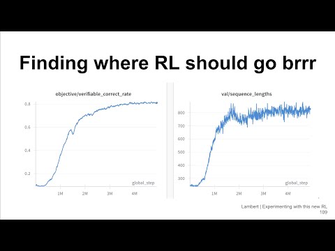 Experimenting with Reinforcement Learning with Verifiable Rewards (RLVR)