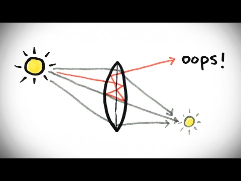 But What IS A Lens Flare?