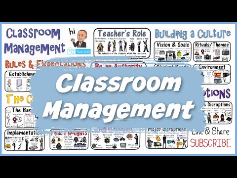 Classroom Management