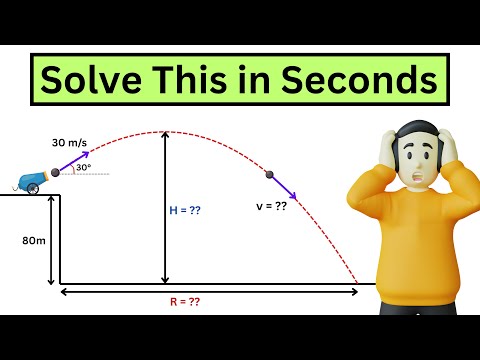 How to Solve Any Projectile Motion Problem with 100% Confidence