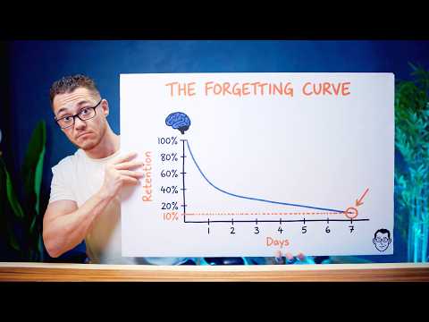 How To Learn Business (or anything) Faster Than 99% Of People