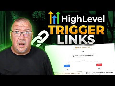 Learn How To Master Trigger Links Using GoHighlevel