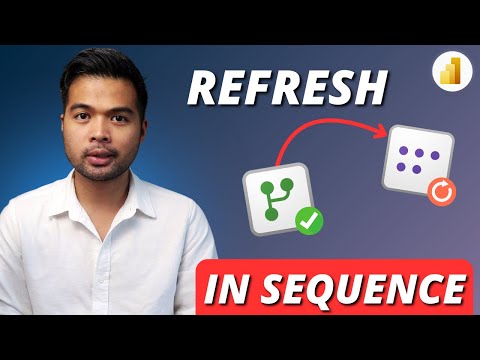 SEMANTIC MODEL REFRESH TEMPLATES GUIDE - How to set up SEQUENTIAL REFRESH for Power BI